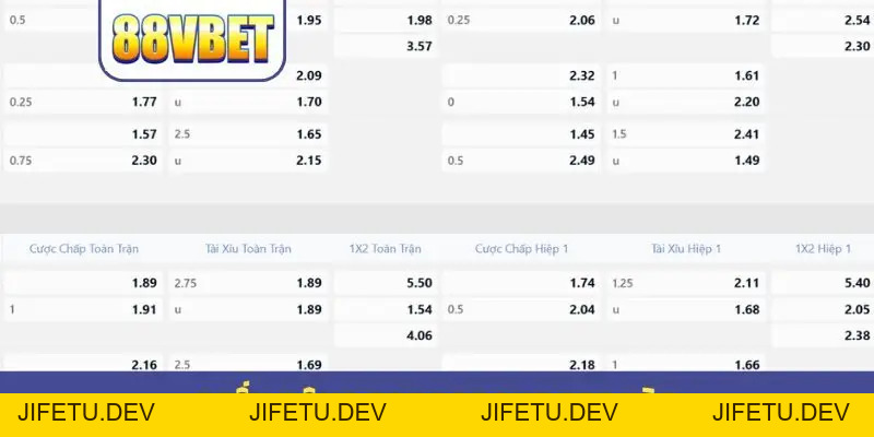 Soi Kèo World Cup 2026 - Cơ Hội Rinh Thưởng Lớn Hôm Nay - JIFETU Soi Kèo World Cup 2026 - Cơ Hội Rinh Thưởng Lớn Hôm Nay - JIFETU