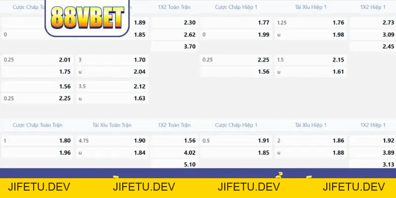 Blackjack - Giải Trí Hấp Dẫn, Hạ Gục Nhà Cái Trong Chớp Mắt - JIFETU