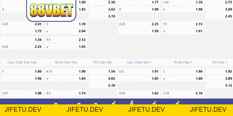 Thể Thao - Theo Dõi Diễn Biến Và Tham Gia Cá Độ Trực Tiếp - JIFETU