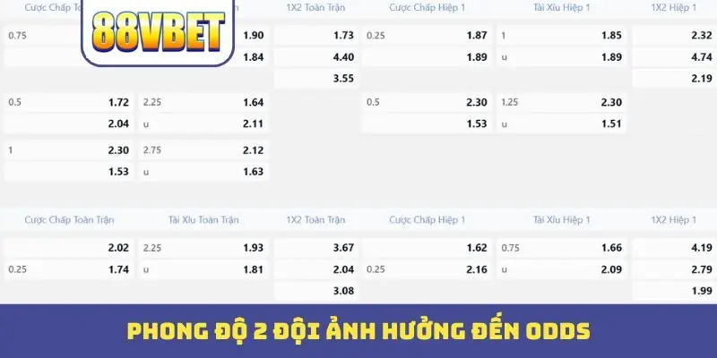 Thể Thao - Theo Dõi Diễn Biến Và Tham Gia Cá Độ Trực Tiếp - JIFETU